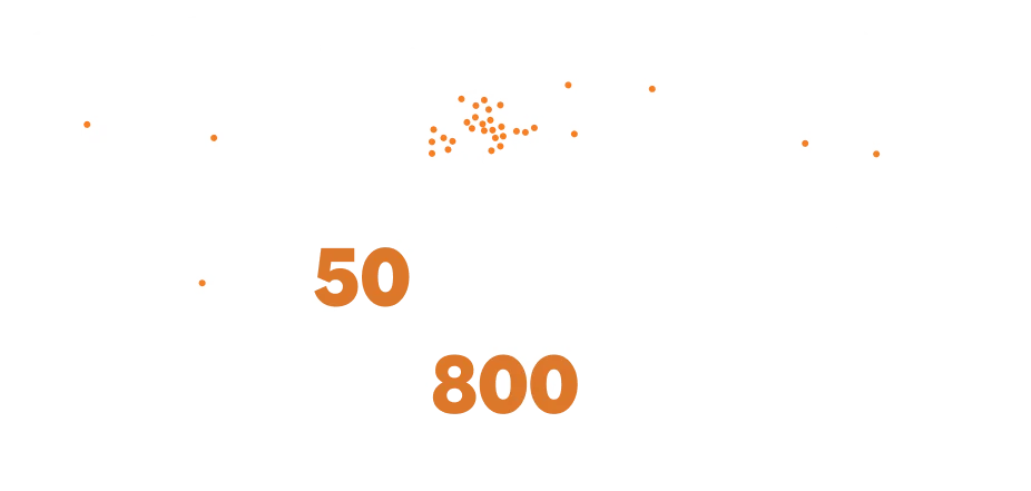 Performance Map